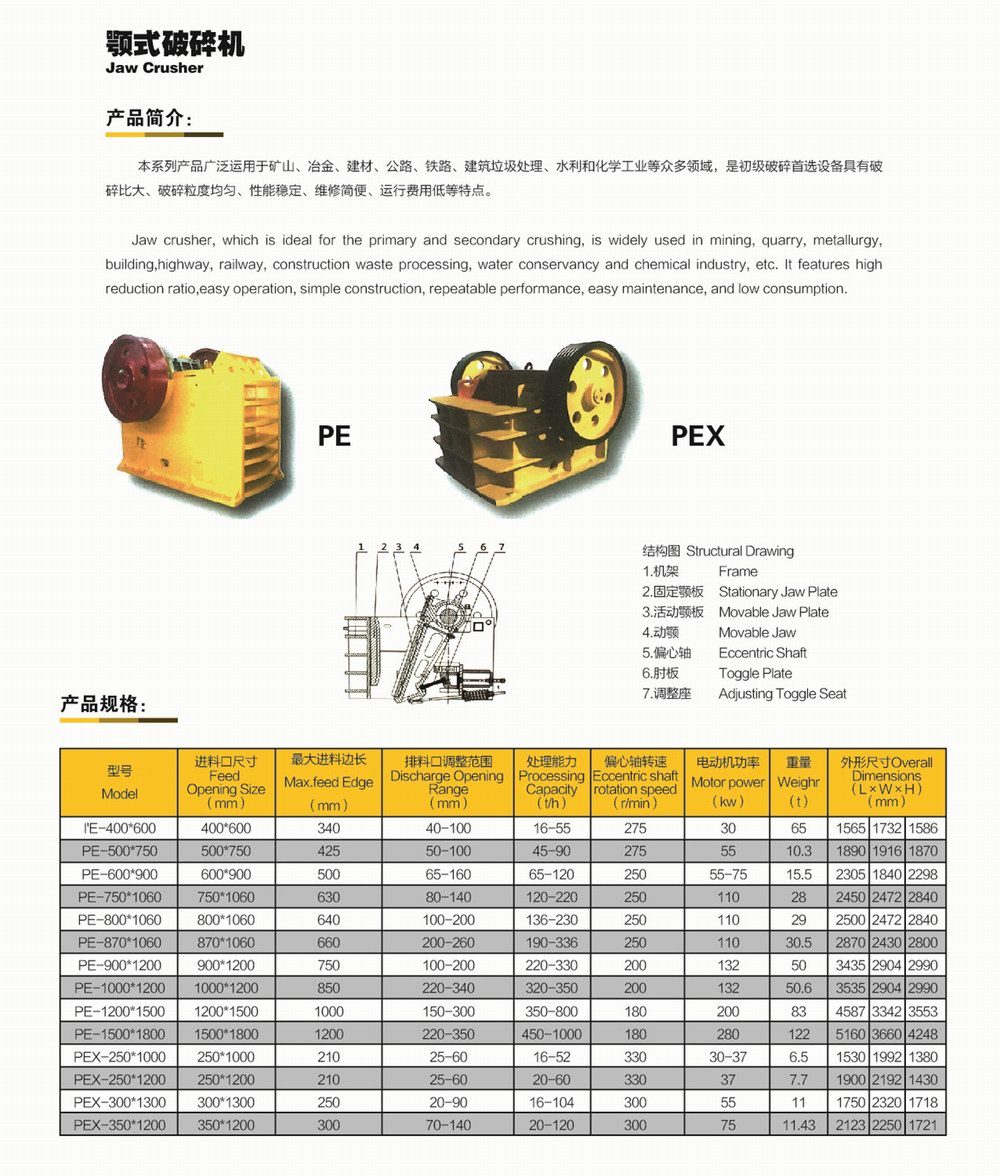 顎式破碎機    參數(shù).jpg