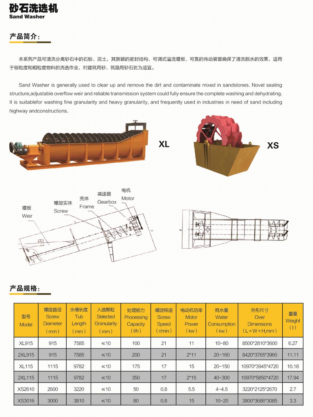 碎石洗選機    參數(shù).jpg